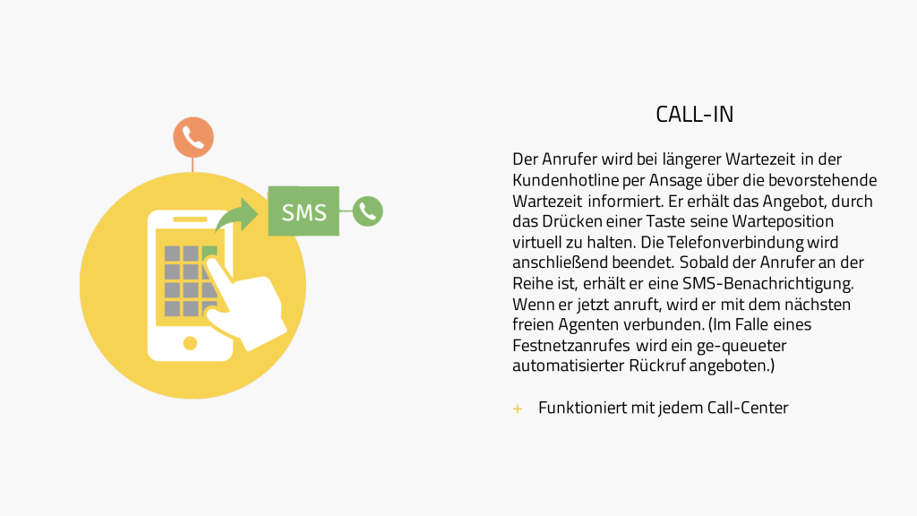 Call-In