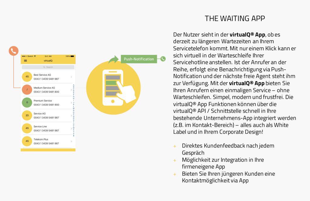 Waiting App